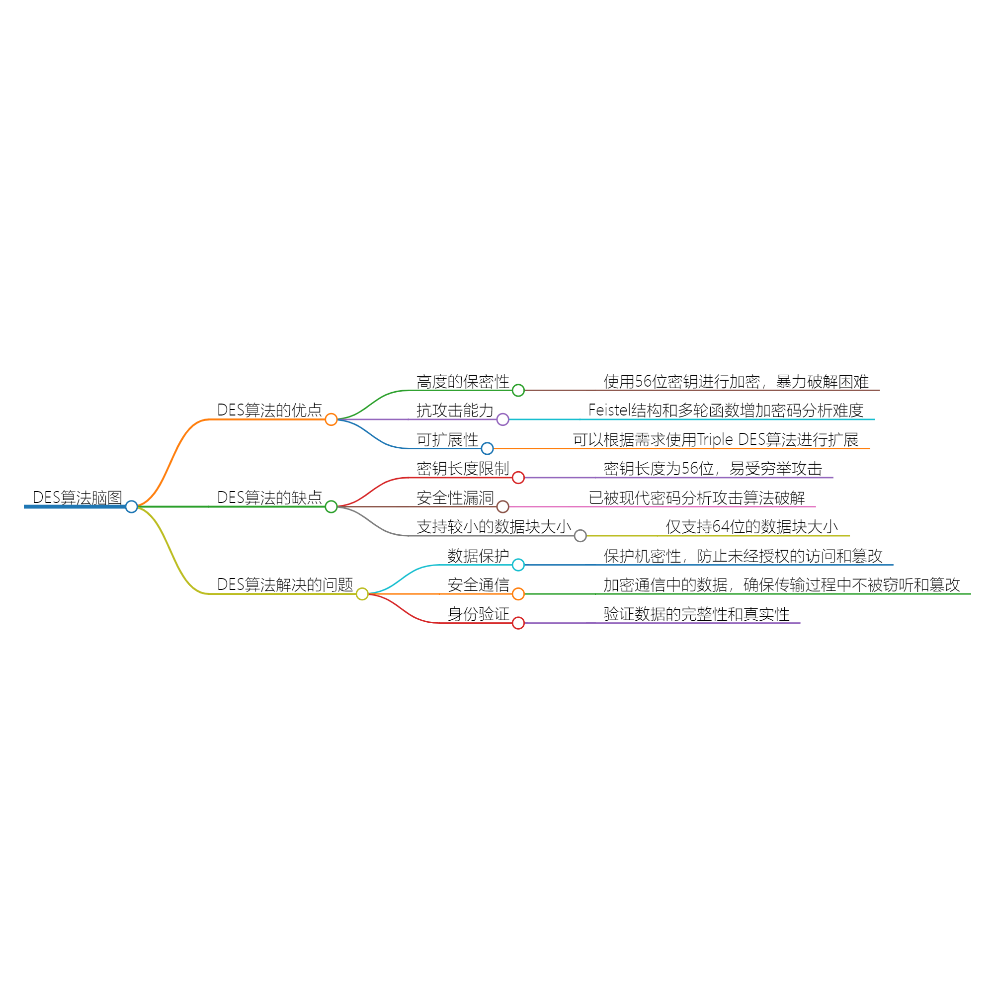 2024_02_02 16_27_51.png